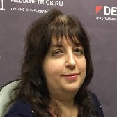 Ирина Усик