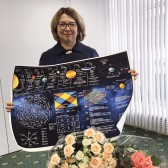 Светлана Будина