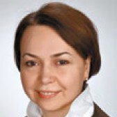 Ирина Федулова