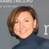 Алла Беликова