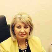 Сусанна Антонян