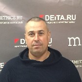 Виктор Аблапов