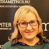 Ирина Шевцова