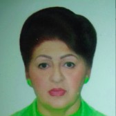 Ирина Силина