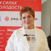 Оксана Приказчикова