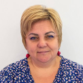 Юлия Царапкина