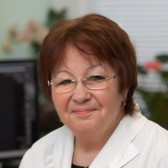 Ольга Желудкова